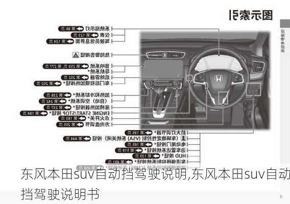 东风本田suv自动挡驾驶说明,东风本田suv自动挡驾驶说明书