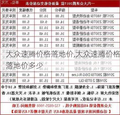 大众速腾价格落地价,大众速腾价格落地价多少