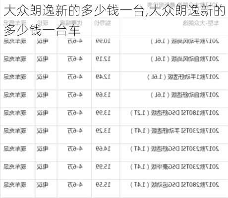 大众朗逸新的多少钱一台,大众朗逸新的多少钱一台车