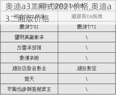 奥迪a3二厢式2021价格,奥迪a3二厢版价格