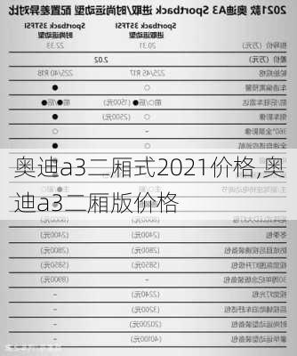 奥迪a3二厢式2021价格,奥迪a3二厢版价格