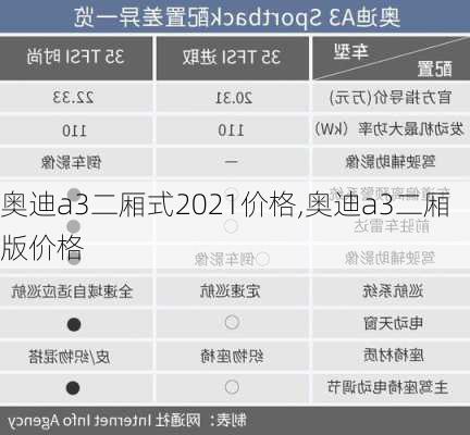 奥迪a3二厢式2021价格,奥迪a3二厢版价格