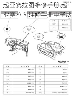 起亚赛拉图维修手册,起亚赛拉图维修手册电子版