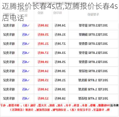 迈腾报价长春4s店,迈腾报价长春4s店电话