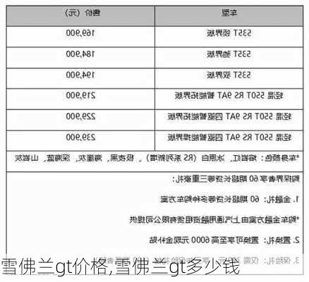 雪佛兰gt价格,雪佛兰gt多少钱