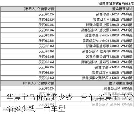 华晨宝马价格多少钱一台车,华晨宝马价格多少钱一台车型