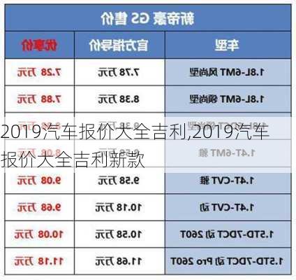 2019汽车报价大全吉利,2019汽车报价大全吉利新款