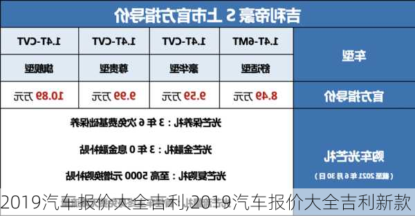 2019汽车报价大全吉利,2019汽车报价大全吉利新款