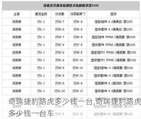 奇瑞捷豹路虎多少钱一台,奇瑞捷豹路虎多少钱一台车