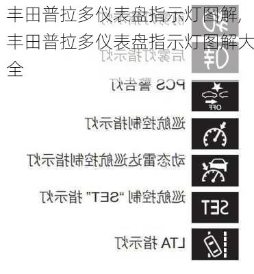 丰田普拉多仪表盘指示灯图解,丰田普拉多仪表盘指示灯图解大全