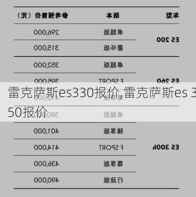 雷克萨斯es330报价,雷克萨斯es 350报价