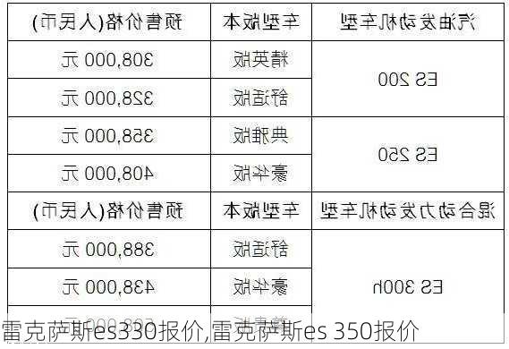 雷克萨斯es330报价,雷克萨斯es 350报价