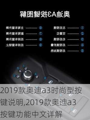 2019款奥迪a3时尚型按键说明,2019款奥迪a3按键功能中文详解