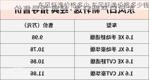 东风轩逸价格多少,东风轩逸价格多少钱