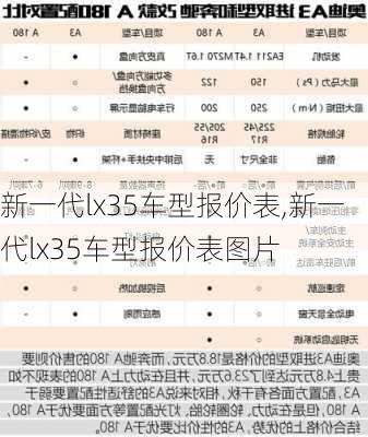 新一代lx35车型报价表,新一代lx35车型报价表图片