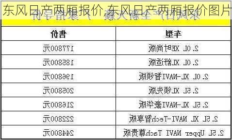 东风日产两厢报价,东风日产两厢报价图片