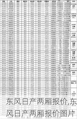 东风日产两厢报价,东风日产两厢报价图片