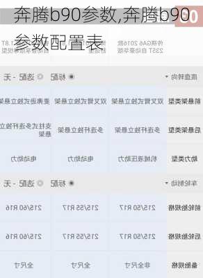 奔腾b90参数,奔腾b90参数配置表