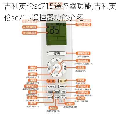 吉利英伦sc715遥控器功能,吉利英伦sc715遥控器功能介绍