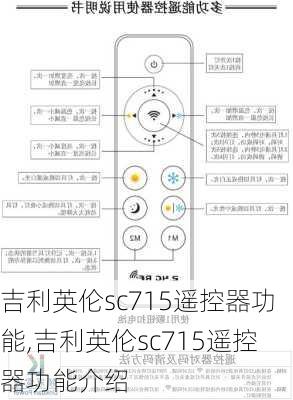 吉利英伦sc715遥控器功能,吉利英伦sc715遥控器功能介绍