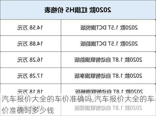 汽车报价大全的车价准确吗,汽车报价大全的车价准确吗多少钱