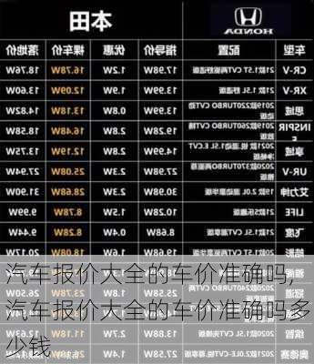 汽车报价大全的车价准确吗,汽车报价大全的车价准确吗多少钱