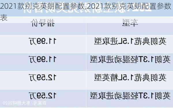 2021款别克英朗配置参数,2021款别克英朗配置参数表