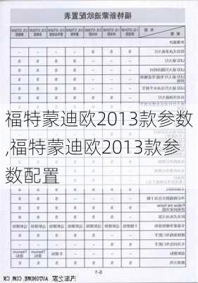 福特蒙迪欧2013款参数,福特蒙迪欧2013款参数配置