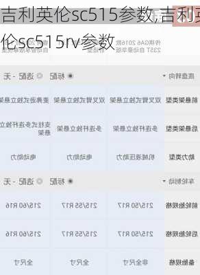 吉利英伦sc515参数,吉利英伦sc515rv参数