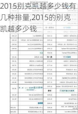 2015别克凯越多少钱有几种排量,2015的别克凯越多少钱