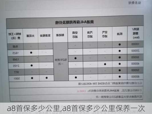 a8首保多少公里,a8首保多少公里保养一次