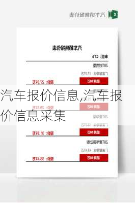 汽车报价信息,汽车报价信息采集