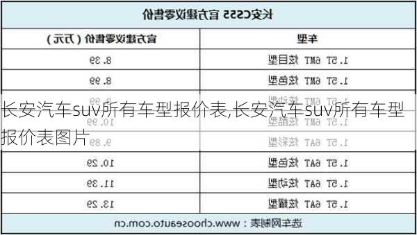 长安汽车suv所有车型报价表,长安汽车suv所有车型报价表图片