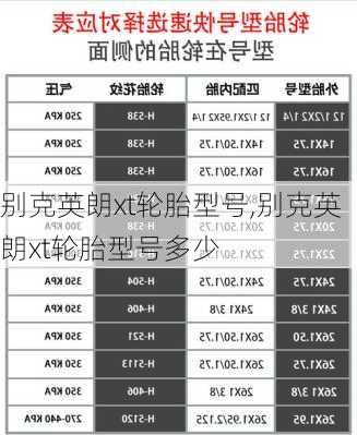 别克英朗xt轮胎型号,别克英朗xt轮胎型号多少