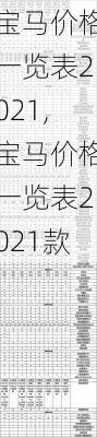 宝马价格一览表2021,宝马价格一览表2021款