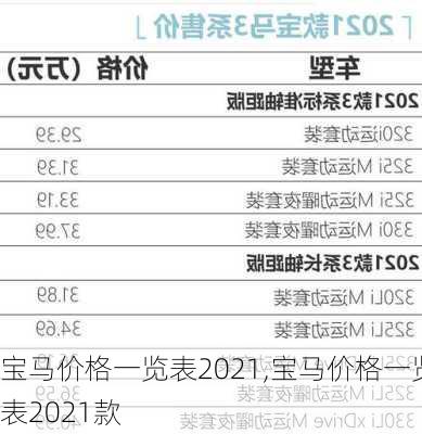 宝马价格一览表2021,宝马价格一览表2021款