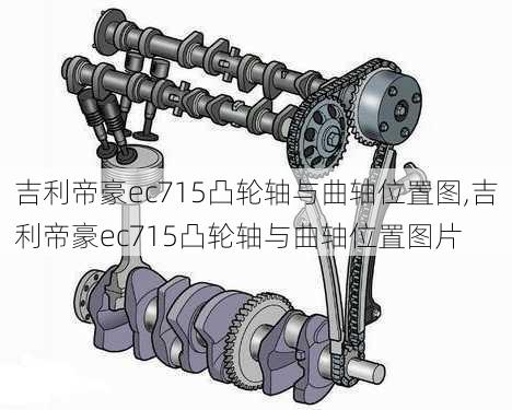 吉利帝豪ec715凸轮轴与曲轴位置图,吉利帝豪ec715凸轮轴与曲轴位置图片