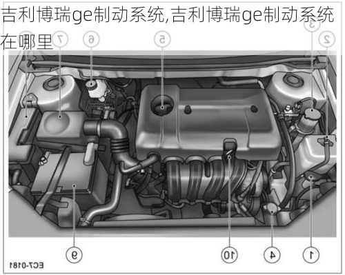 吉利博瑞ge制动系统,吉利博瑞ge制动系统在哪里