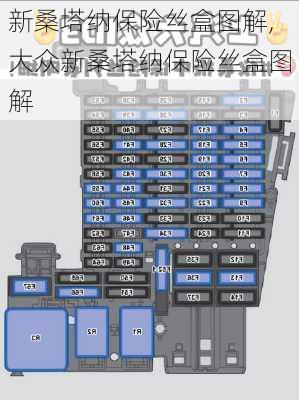 新桑塔纳保险丝盒图解,大众新桑塔纳保险丝盒图解