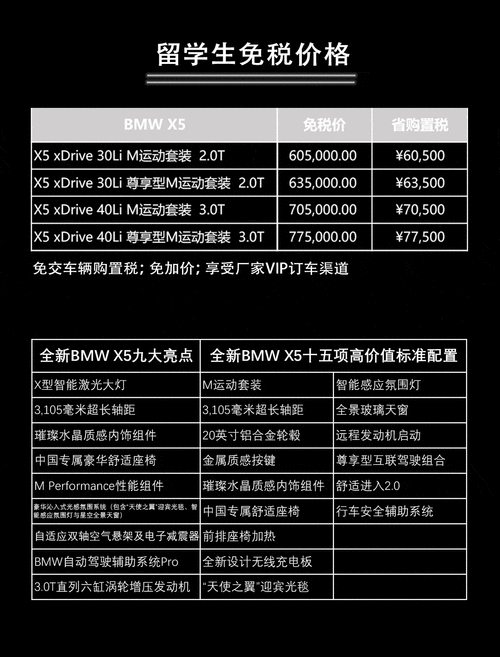 华晨x5宝马2020款价格,华晨x5宝马2021款价格