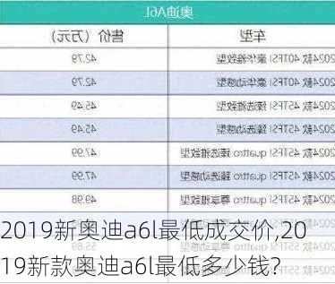 2019新奥迪a6l最低成交价,2019新款奥迪a6l最低多少钱?