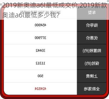 2019新奥迪a6l最低成交价,2019新款奥迪a6l最低多少钱?
