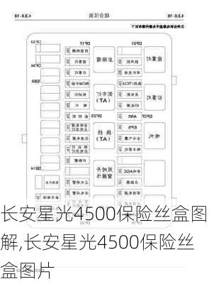 长安星光4500保险丝盒图解,长安星光4500保险丝盒图片