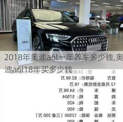 2018年奥迪a6l一年养车多少钱,奥迪a6l18年买多少钱