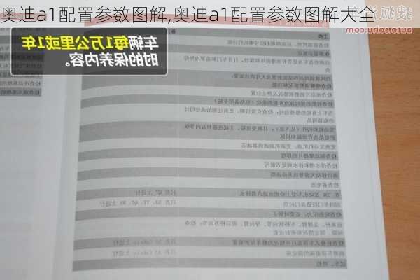 奥迪a1配置参数图解,奥迪a1配置参数图解大全