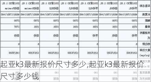 起亚k3最新报价尺寸多少,起亚k3最新报价尺寸多少钱