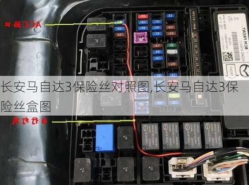 长安马自达3保险丝对照图,长安马自达3保险丝盒图