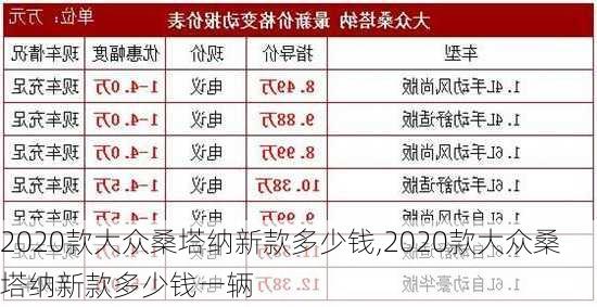 2020款大众桑塔纳新款多少钱,2020款大众桑塔纳新款多少钱一辆