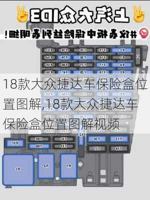 18款大众捷达车保险盒位置图解,18款大众捷达车保险盒位置图解视频