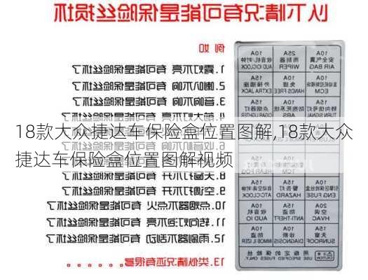 18款大众捷达车保险盒位置图解,18款大众捷达车保险盒位置图解视频